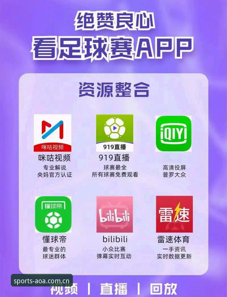 AOA体育官方版下载 vs 网页版浏览：2024足球赛事平台怎么选？
